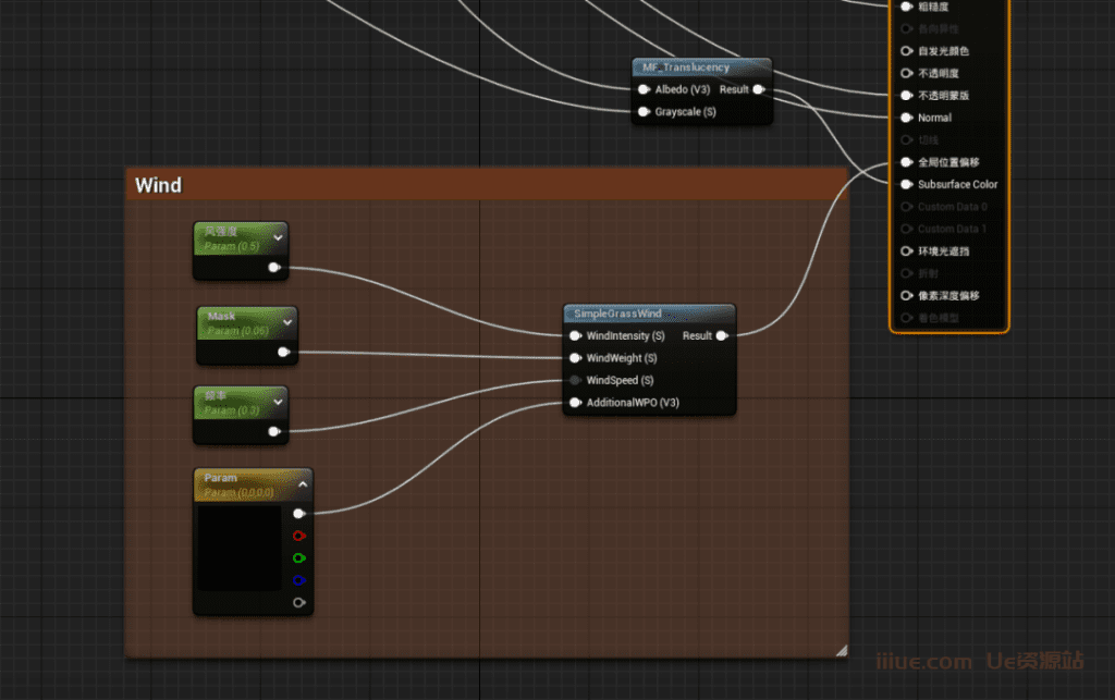 UE5.1新功能实操教程,超详细的教程笔记 UE5.1新功能实操教程,超详细的教程笔记